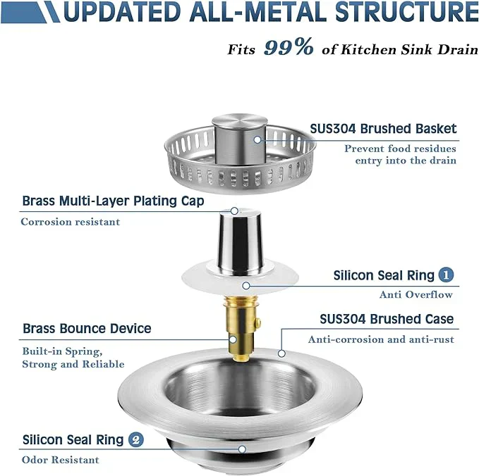 🔥LAST DAY 53% OFF-Upgraded 3 in 1 Kitchen Sink Drain Strainer
