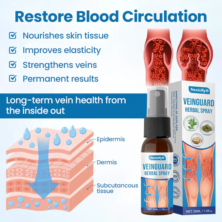 Nexisify® VeinGuard Herbal Spray-✅ Clinically proven to eliminate varicose veins in just 7 days!