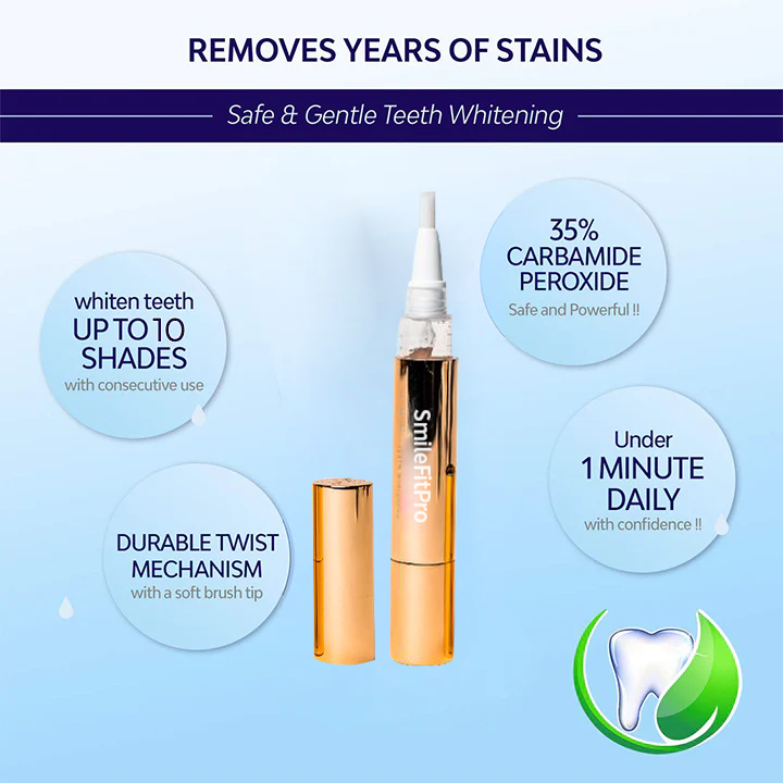 SmileFitPro™Teeth Whitening Essence