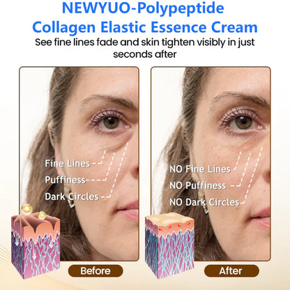 🔥NEWYUO-Polypeptide Collagen Elastic Essence Cream Moisturizing Hydrating Firming Low Irritating Serum