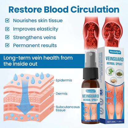 Nexisify® VeinGuard Herbal Spray-✅ Clinically proven to eliminate varicose veins in just 7 days!